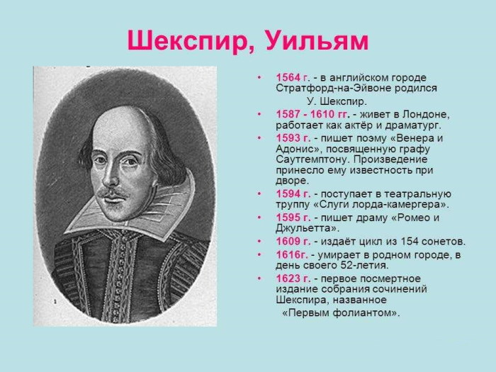 Биография Шекспира: краткое описание жизни и творчества